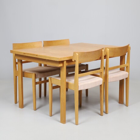 matgrupp ikea